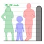 Height Measurement App icon