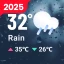 Local Weather:Previsão ao vivo icon