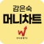 감은숙 머니차트 (상승 예상 수익 종목 자판기) icon