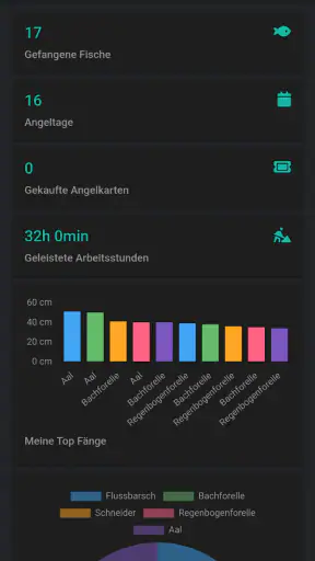 angelflix - Angel App screenshot 2