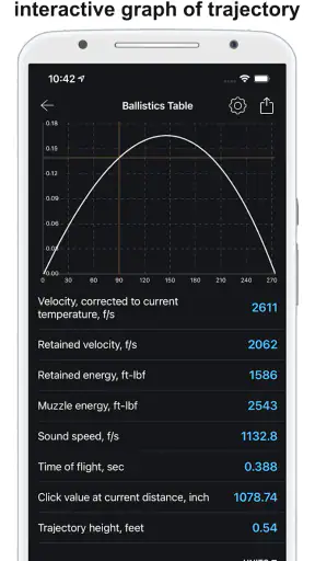 Chairgun Elite Ballistic Tool screenshot 8
