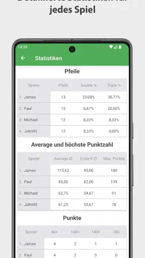 Dart Rechner App Punkte Zähler screenshot 4