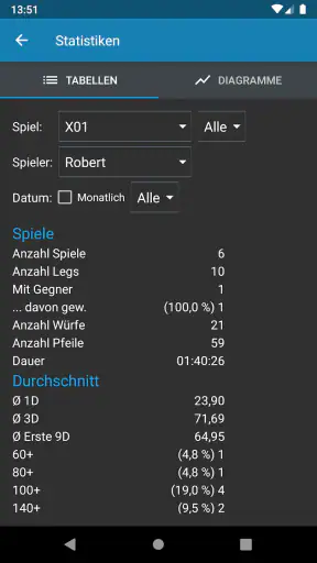 Darts Scorer screenshot 3