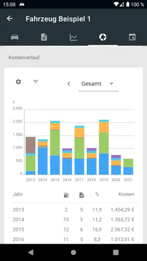 Drivenote: Tankbuch & mehr screenshot 7
