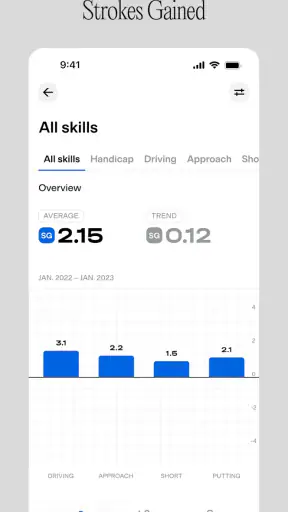 Golfmetrics screenshot 6