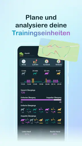 Happie Horse - Management screenshot 4