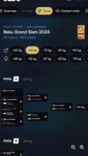 JudoTV screenshot 5