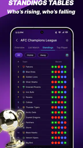 Live Football Scores & Stats screenshot 8