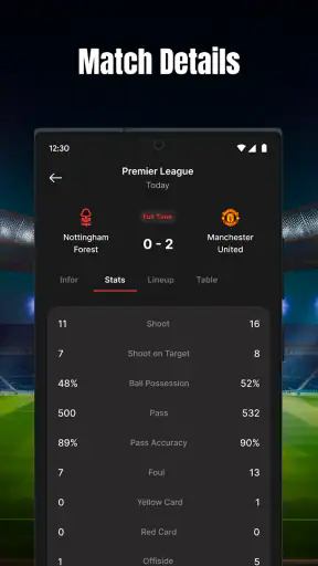 Live Score: Sports Stats screenshot 2
