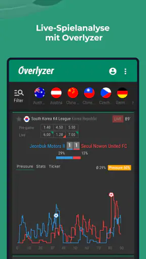 Overlyzer Live Football Trends screenshot 2
