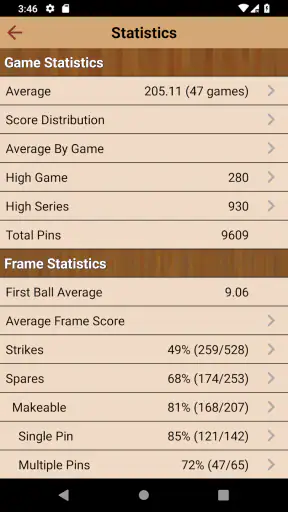 PinPal screenshot 5