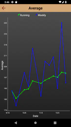 PinPal screenshot 6