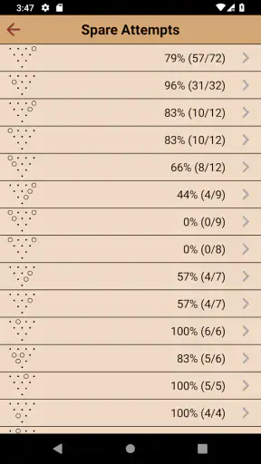 PinPal screenshot 8