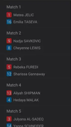 Rnker screenshot 6