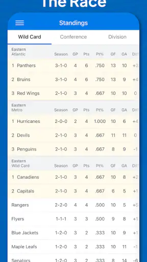 Superfan Sports: Pro Hockey screenshot 7