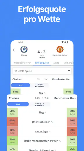 TipsTop－Wett Tipps & Statistik screenshot 3