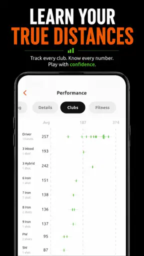 15th Club Golf GPS Rangefinder screenshot 7