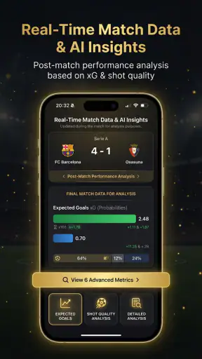 AI Soccer Predictions screenshot 4