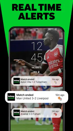 Betway Scores - Scores & News screenshot 4