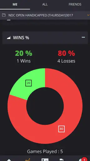 CompuSport screenshot 3