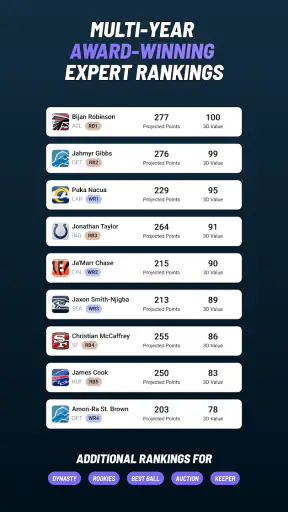 Draft Sharks Fantasy Football screenshot 2