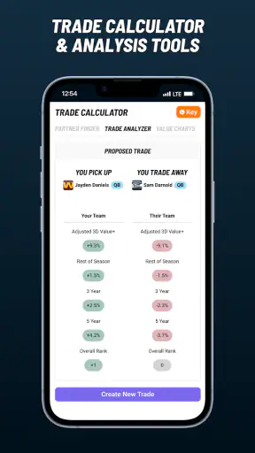 Draft Sharks Fantasy Football screenshot 7