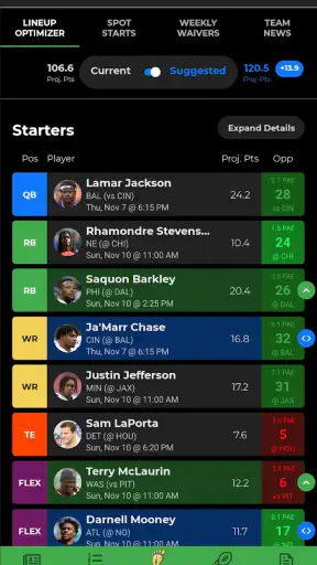 Fantasy Footballers screenshot 2