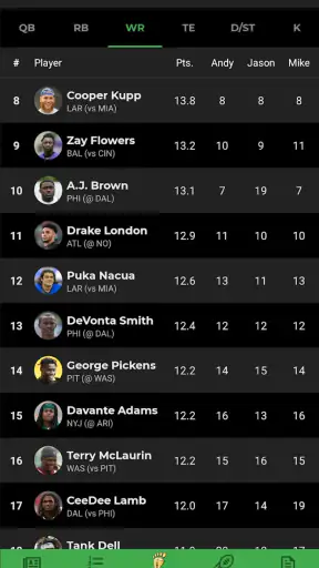 Fantasy Footballers screenshot 3
