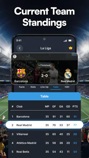 Football Live Score - Soccer screenshot 5