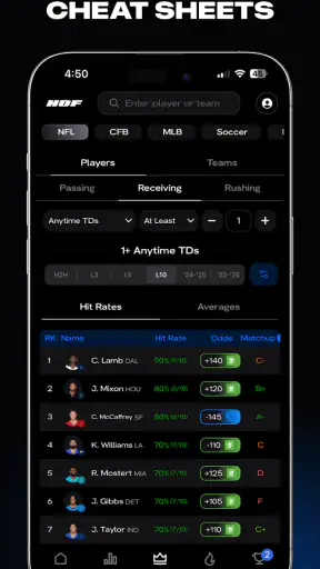 HOF: Sports Stats & Data screenshot 3