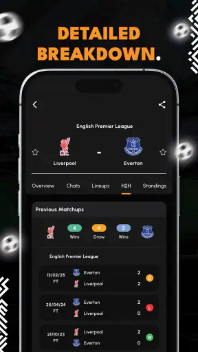 Live Soccer Scores - IGScore screenshot 7