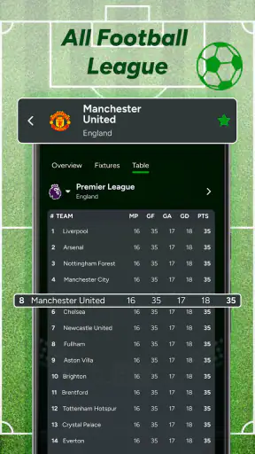 MatchLive: Live Soccer Scores screenshot 4