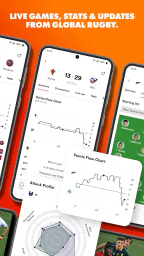 RugbyPass – Live Scores & News screenshot 3