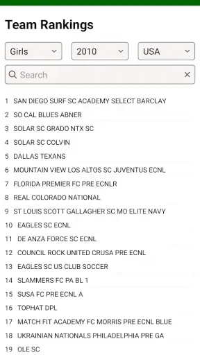 Soccer Rankings screenshot 1