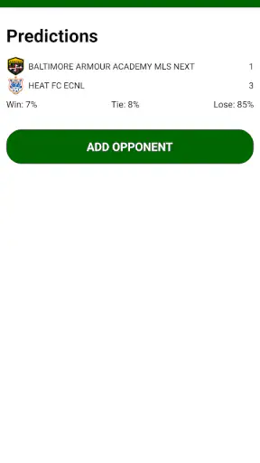 Soccer Rankings screenshot 8