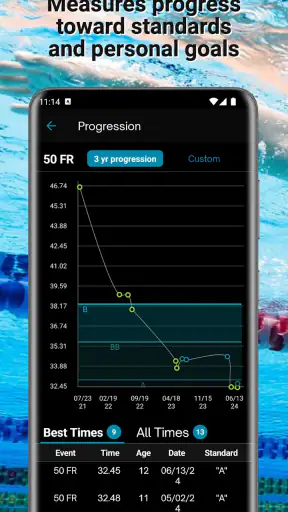 Swimmetry screenshot 2
