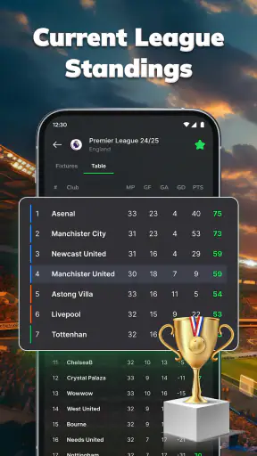 Amazic Football Live Scores screenshot 5