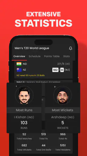 CricRocket: Live Cricket Score screenshot 3