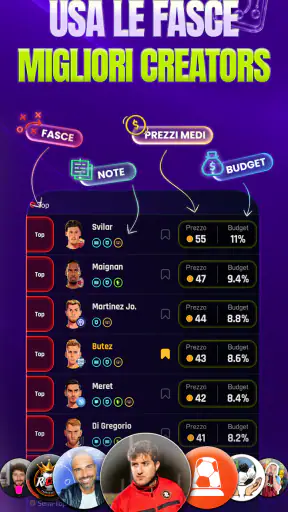 FantaLab Manager - Fantacalcio screenshot 3
