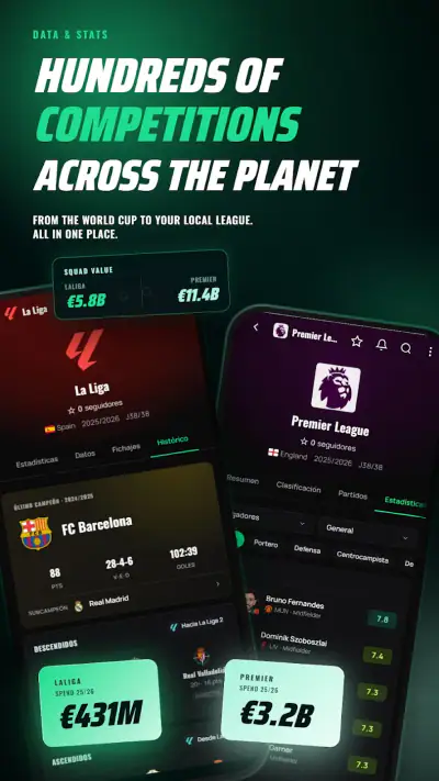 Feeberse Score: Live Football screenshot 1