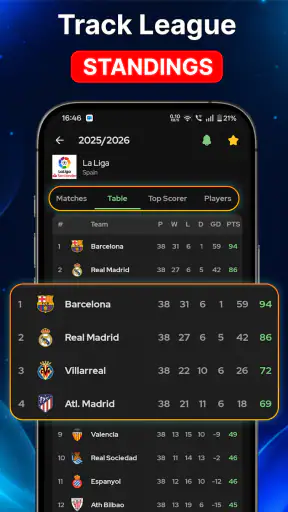 Football Live Score: MatchLive screenshot 6