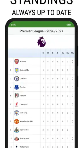 Football Live Scores screenshot 5