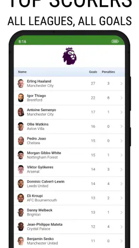 Football Live Scores screenshot 8