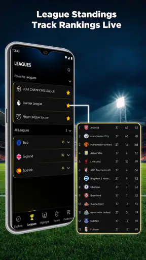 Football Live Scores Updates screenshot 5