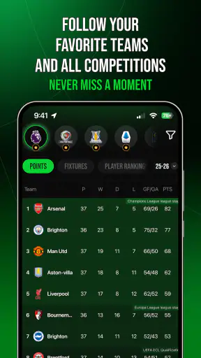 GOAT Football - Fantasy Game screenshot 5