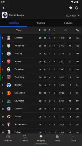 Jdwal - Football Simply screenshot 7