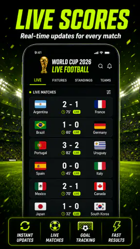 Live Scores: Football Match screenshot 3