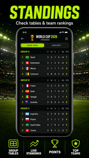 Live Scores: Football Match screenshot 5