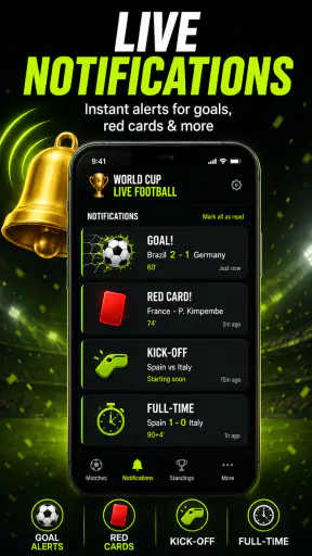 Live Scores: Football Match screenshot 7