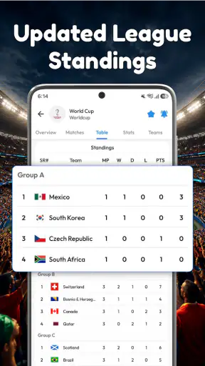 Live Scores - Soccer App screenshot 5